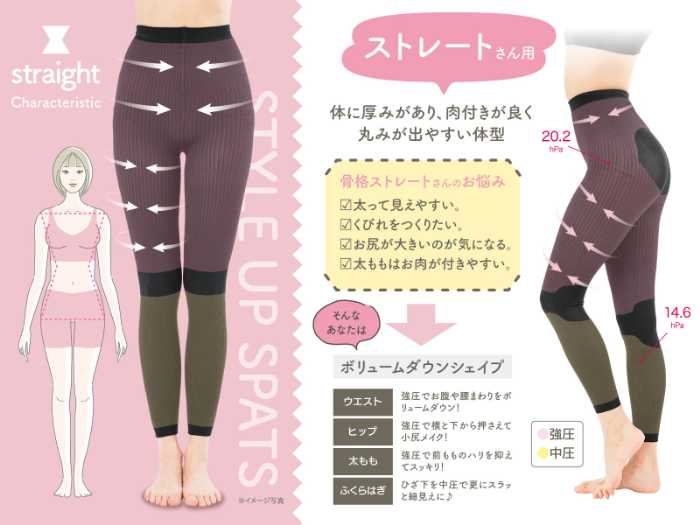 ニーズのスタイルアップスパッツ③