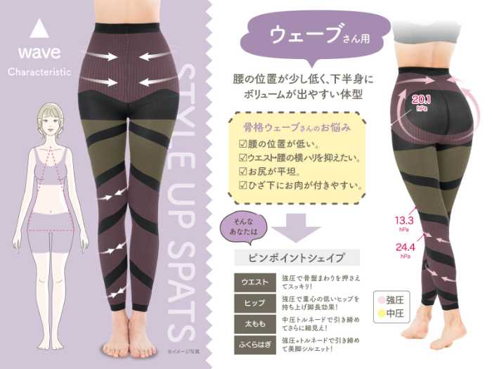 ニーズのスタイルアップスパッツ⑤