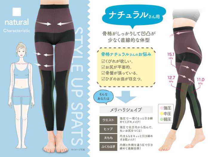 ニーズのスタイルアップスパッツ⑦