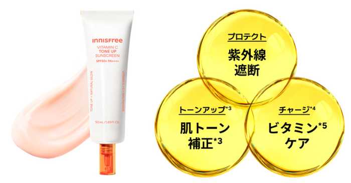 イニスフリーの日焼け止め③