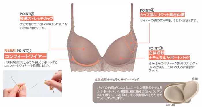 アモスタイルのナチュラルユーブラ