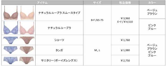 アモスタイルのラインアップ