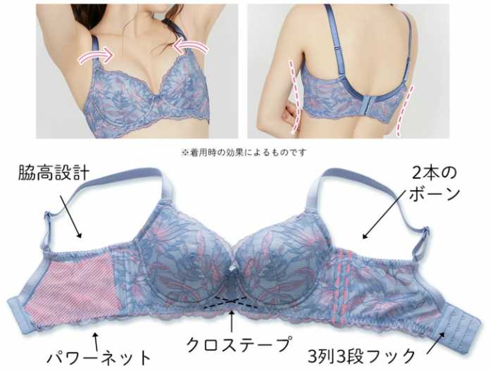 贅沢脇肉キャッチャー®︎の新色②