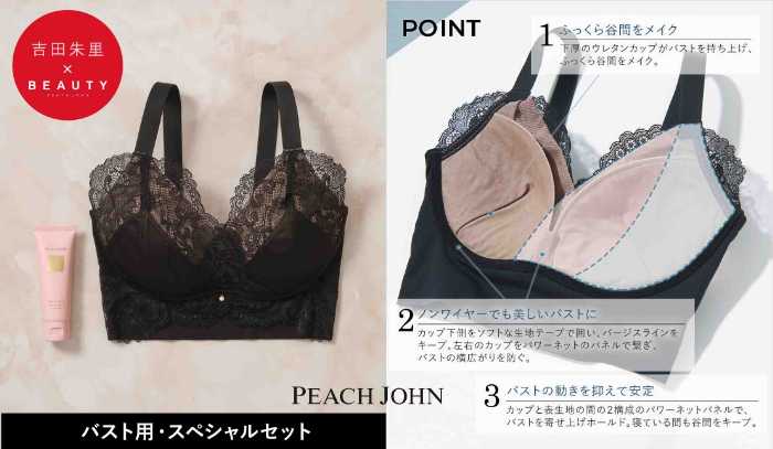 PEACH JOHNと吉田朱里さんのコラボ③