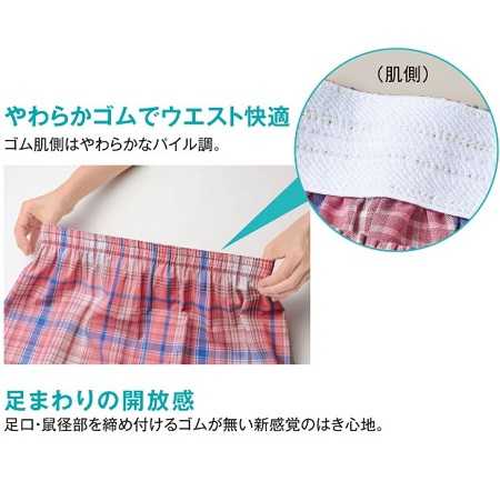 セシールの1枚ではける快適トランクス②