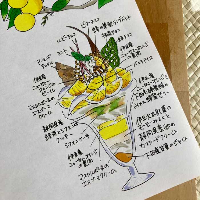 伊豆今井浜東急ホテルの伊豆産ニューサマーオレンジのパフェ構成