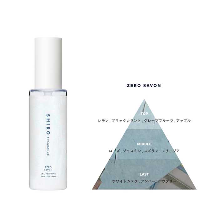 SHIROのゼロサボン ジェルパフューム