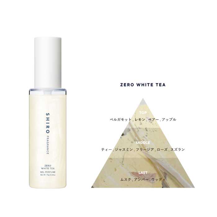 SHIROのゼロホワイトティー ジェルパフューム