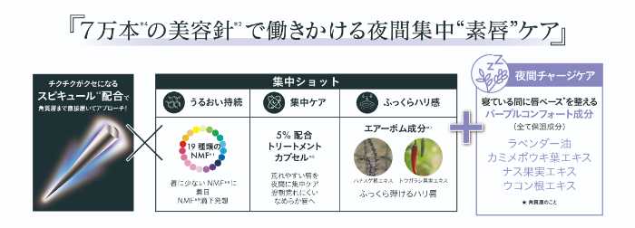 CHOOSYのナイトニードルリップ③