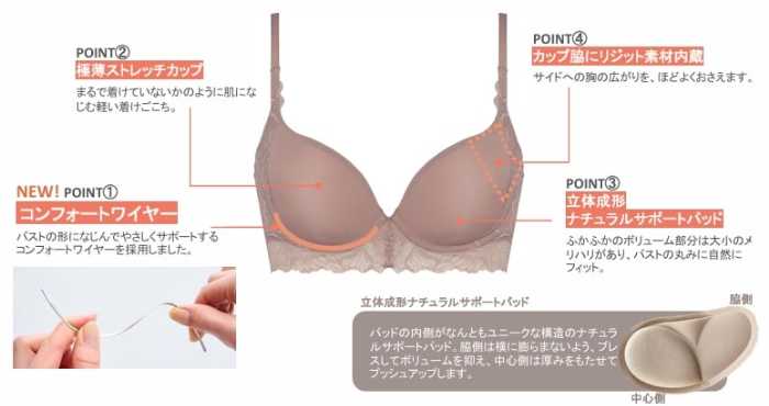 アモスタイルのナチュラルユーブラ②