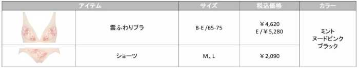 アモスタイルの新作ブラ④