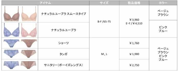 アモスタイルのナチュラルユーブラ④