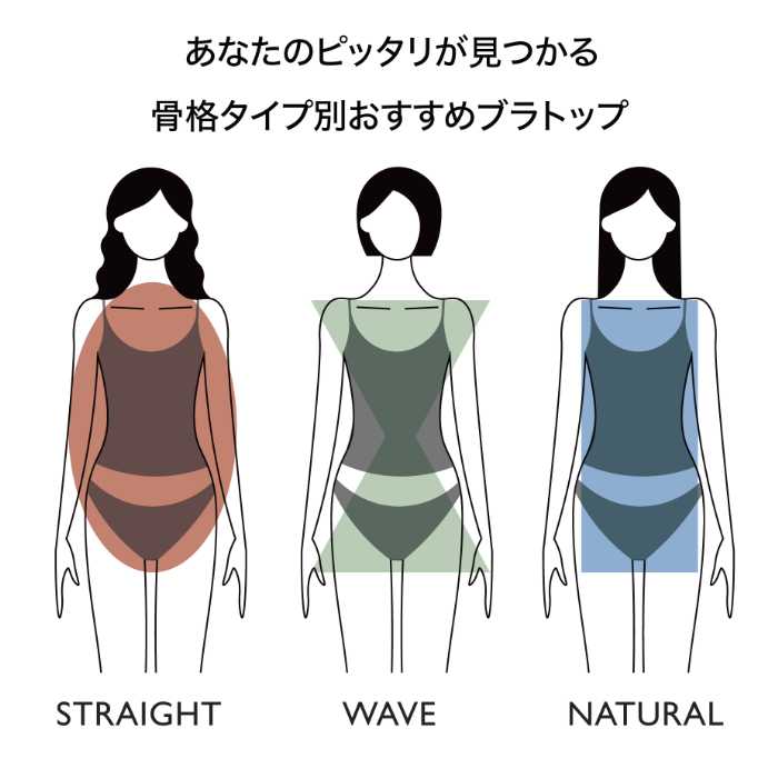 アンフィ×AKTEのコラボブラトップ⑦