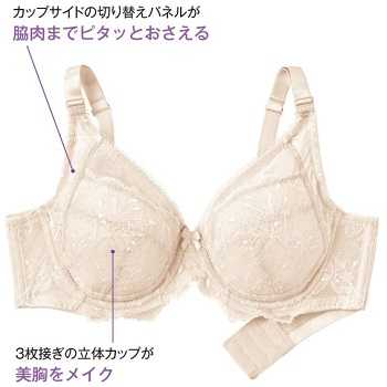 セシールの新作ブラ③