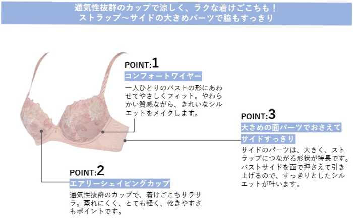 トリンプのブラCOOL②