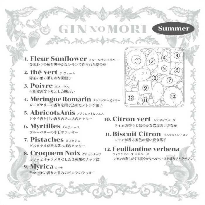 パティスリー GIN NO MORIのクッキー缶③