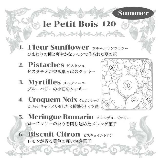 パティスリー GIN NO MORIのクッキー缶⑤