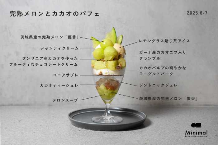Minimalの完熟メロンとカカオのパフェ④