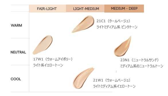 ラネージュのクッションファンデーション④