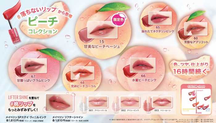 メイベリン ニューヨークの新色リップ④