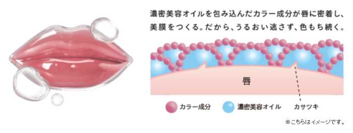 マキアージュのドラマティックエッセンスルージュ④