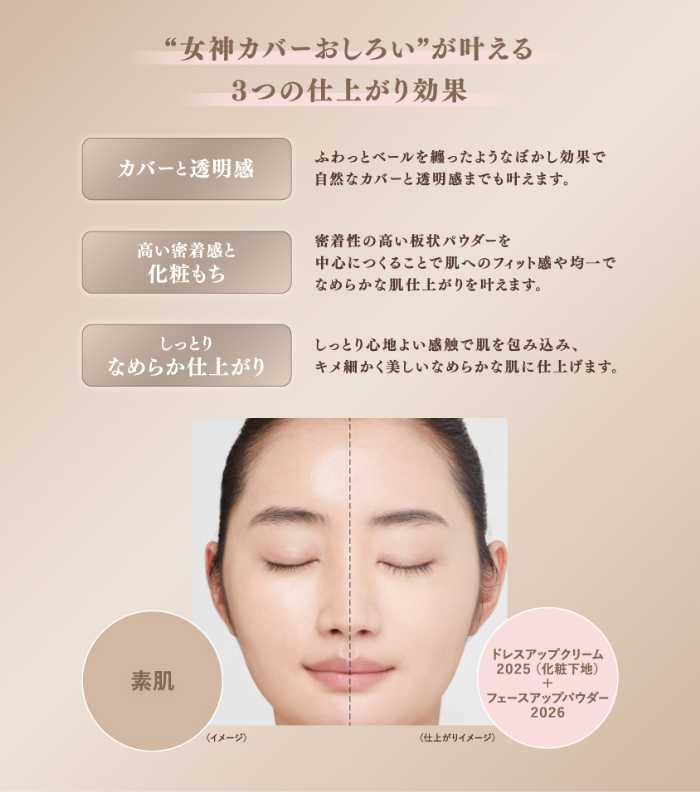 ミラノコレクションの新作フェースパウダー③