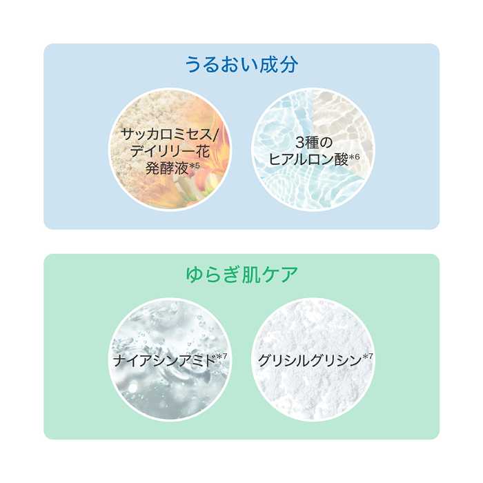 アピューのウォーターロック アゼケア プライマー⑤