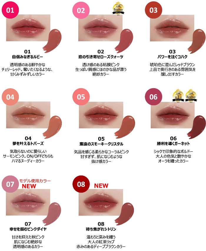 デイジードールのリップ色