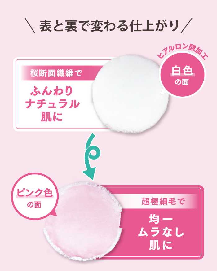 ロージーローザのメイクパフ4