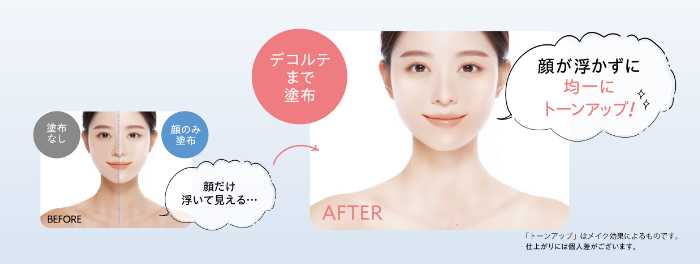 コージー本舗の美白トーンアップUV③