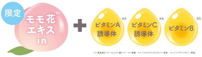 スキンケアパウダーのアイスピーチティーの香り③