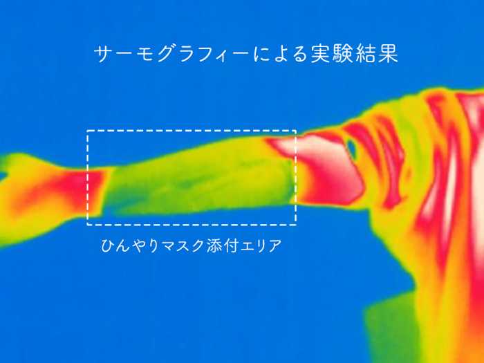 ルルルンの新作マスク③