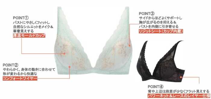 アモスタイルの雲ふわりブラ③