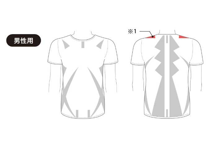 デリットテックの機能性インナー②