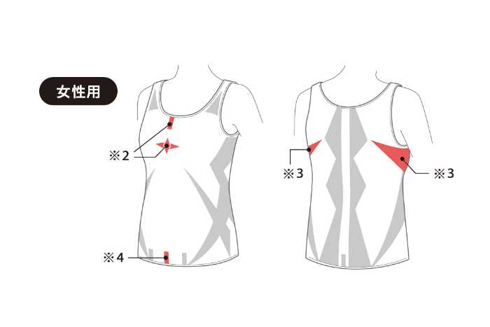 デリットテックの機能性インナー③