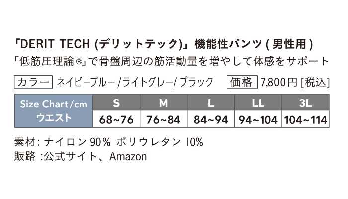 デリットテックの機能性インナー⑤