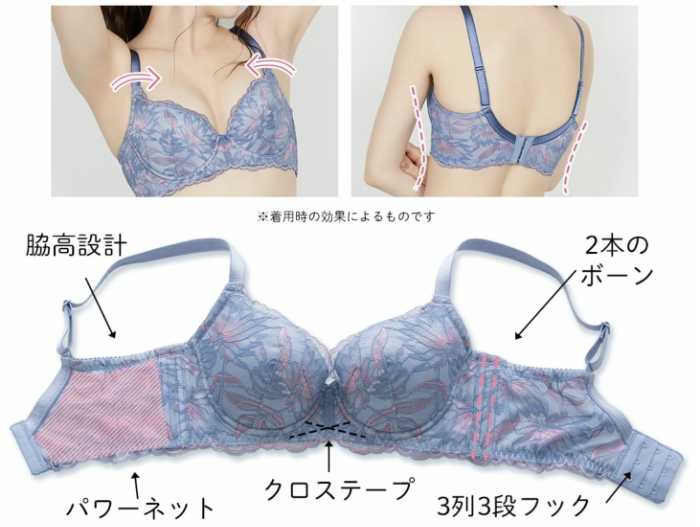 HEAVEN Japanの｢贅沢脇肉キャッチャー®︎｣②