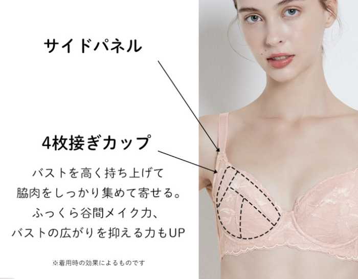 HEAVEN Japanの｢贅沢脇肉キャッチャー®︎｣④