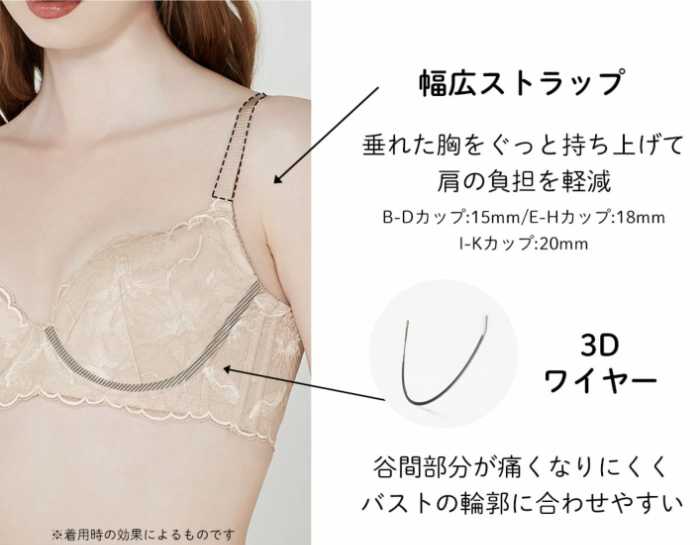 HEAVEN Japanの｢贅沢脇肉キャッチャー®︎｣⑥