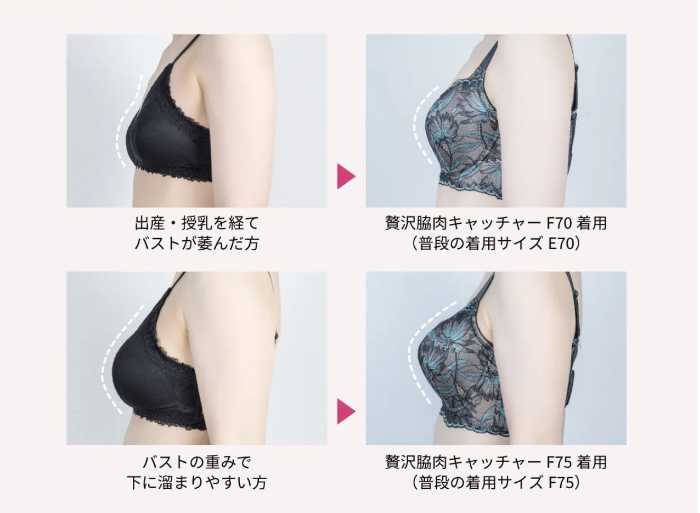 HEAVEN Japanの｢贅沢脇肉キャッチャー®︎｣⑤