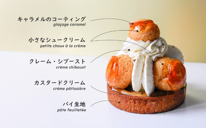 パティスリーウィークの画像2