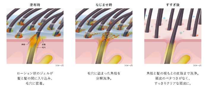 estと八木勇征のコラボ企画④