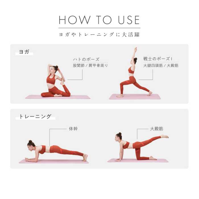 miviosの使用説明①