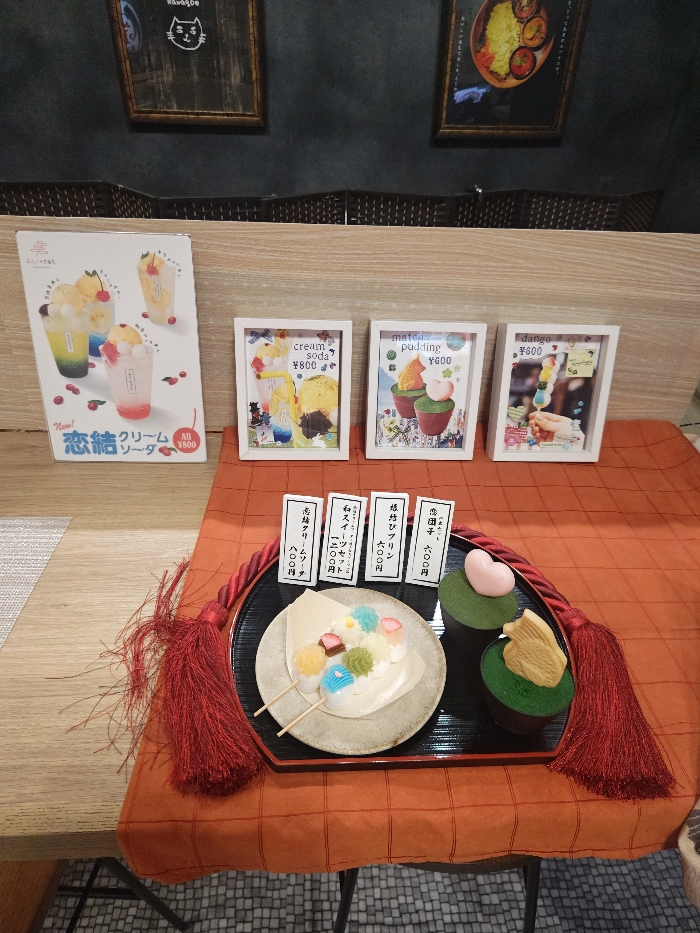 あんこのきもちのディスプレイ