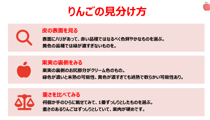 リンゴセミナーのスライド①
