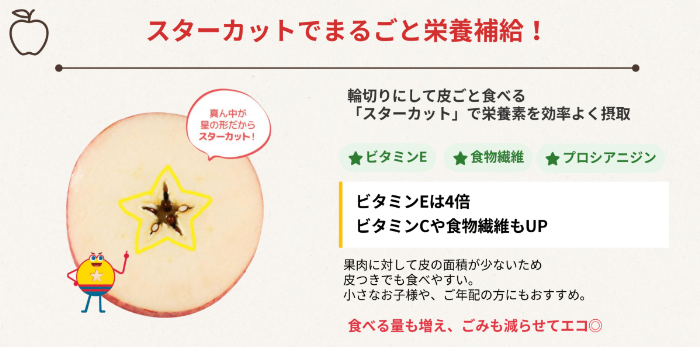 リンゴセミナーの様子③