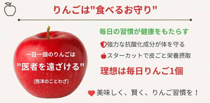 リンゴセミナーのスライド④