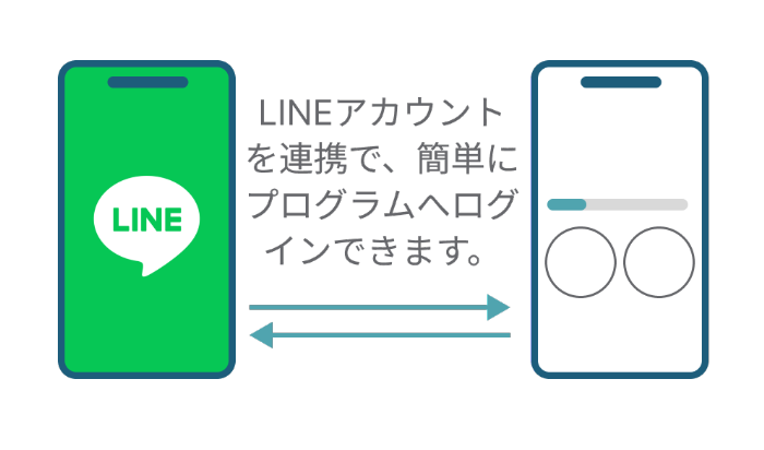 MyReliefのサービス②