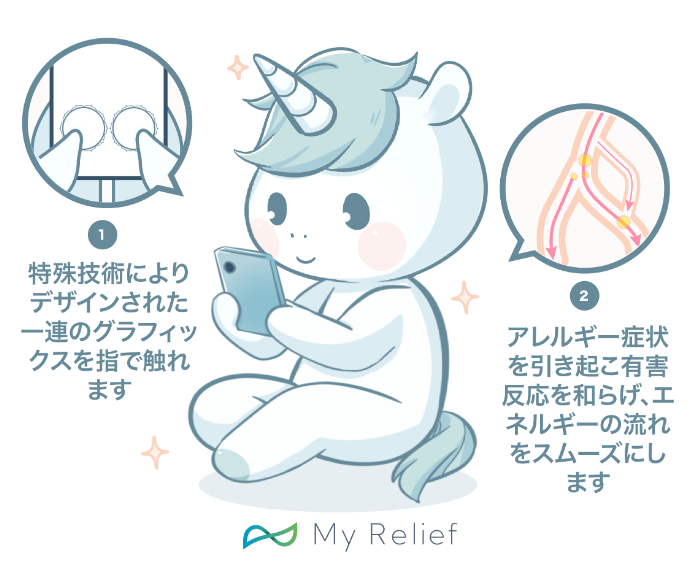 MyReliefのサービス③