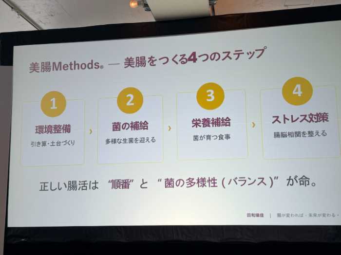 「One & Only マイクロバイオーム ラボ」のセミナー③